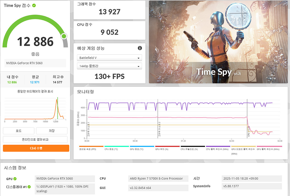 (안산)라이젠7 5700X,RTX5060 컴퓨터 본체--5