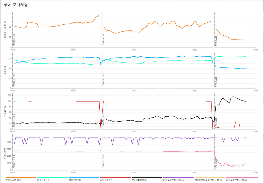 (안산)라이젠7 5700X,RTX5060 컴퓨터 본체--6