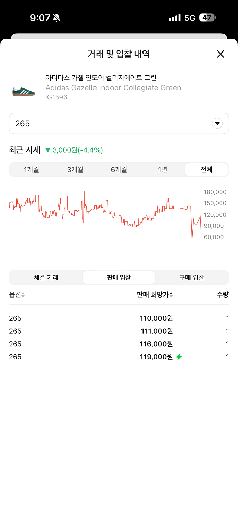 아디다스 가젤 인도어 그린 265--1