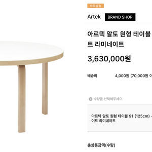 아르텍 Artek Aalto Table 91