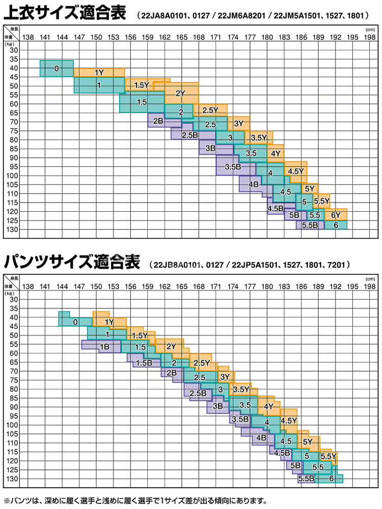 미즈노 유도복--1