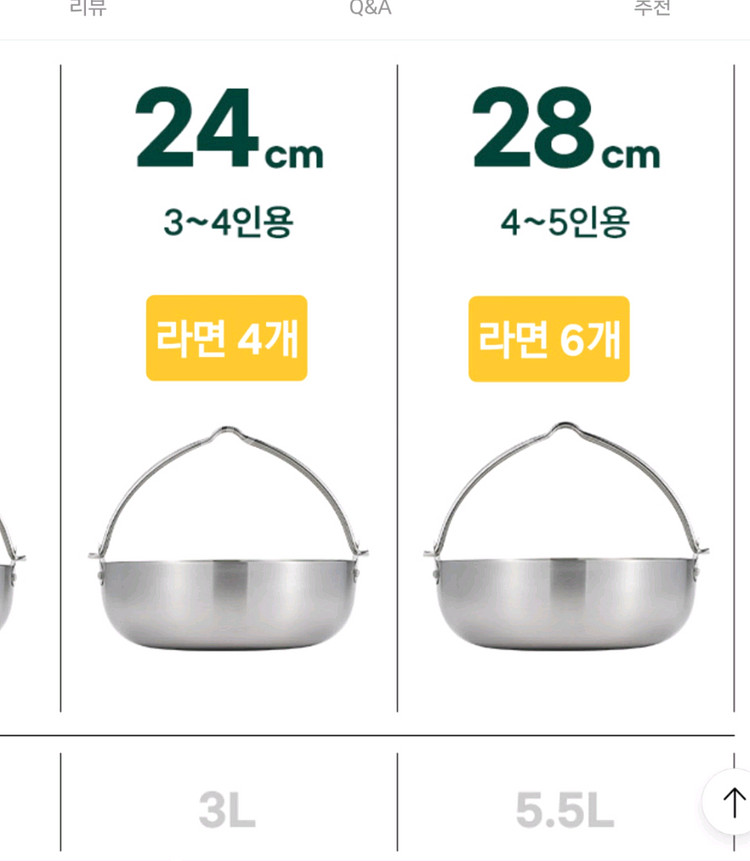 에델코첸 통3중 샤브샤브 스텐 냄비 24cm/ 28cm--8