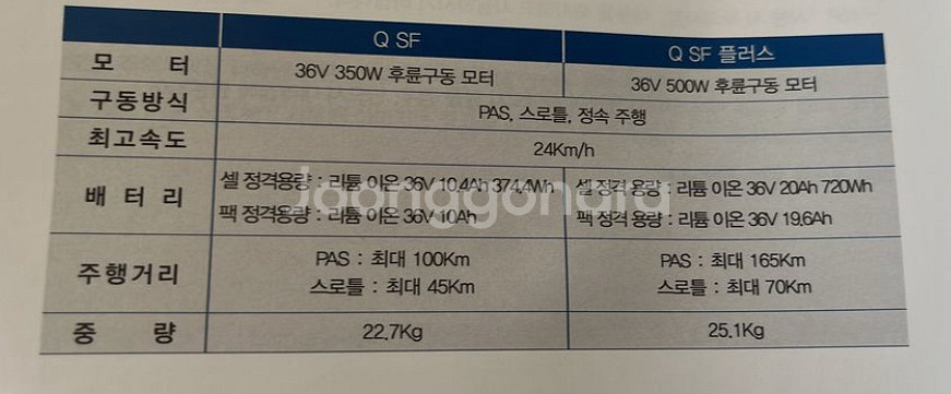 삼천리 접이식 전기자전거 팬텀 Q SF 2023--3