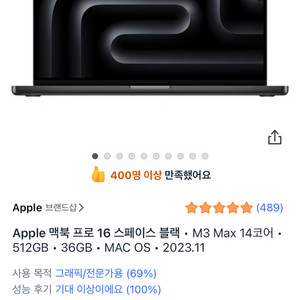 맥북프로16 m3 max 14/30 미개봉