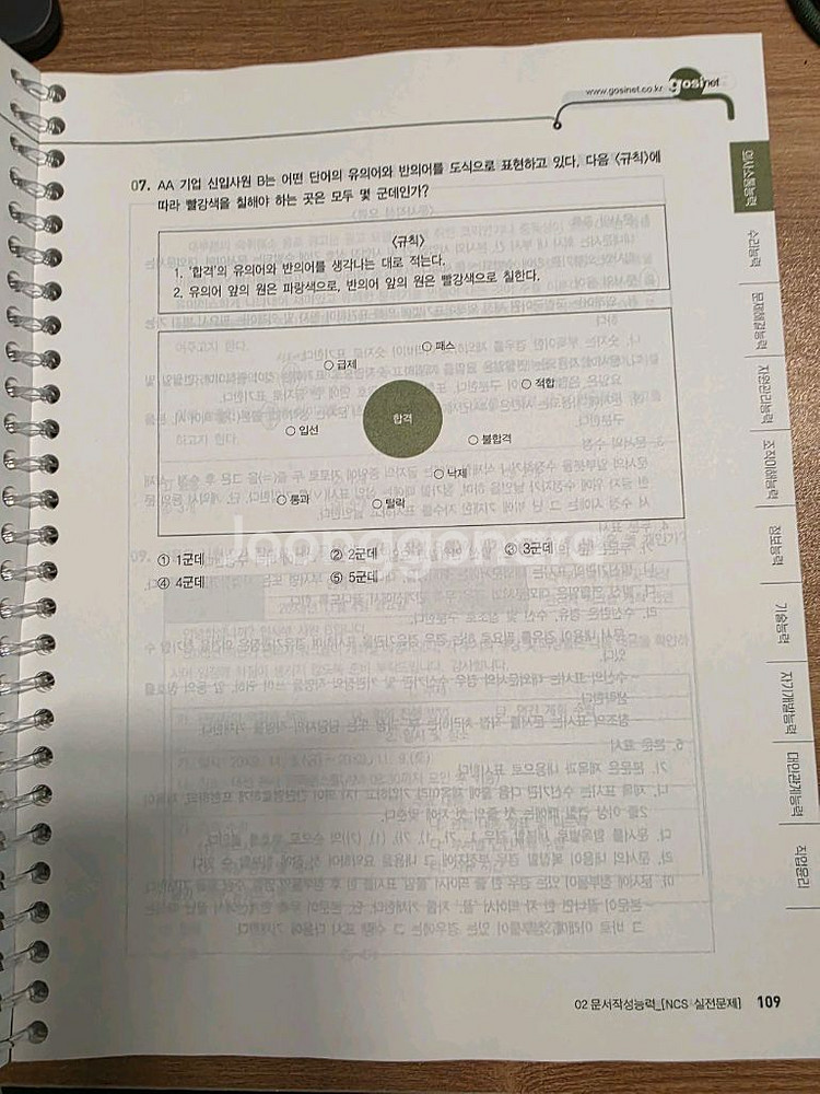 고시넷 초록이 ncs 1&2권 세트(새책)--3