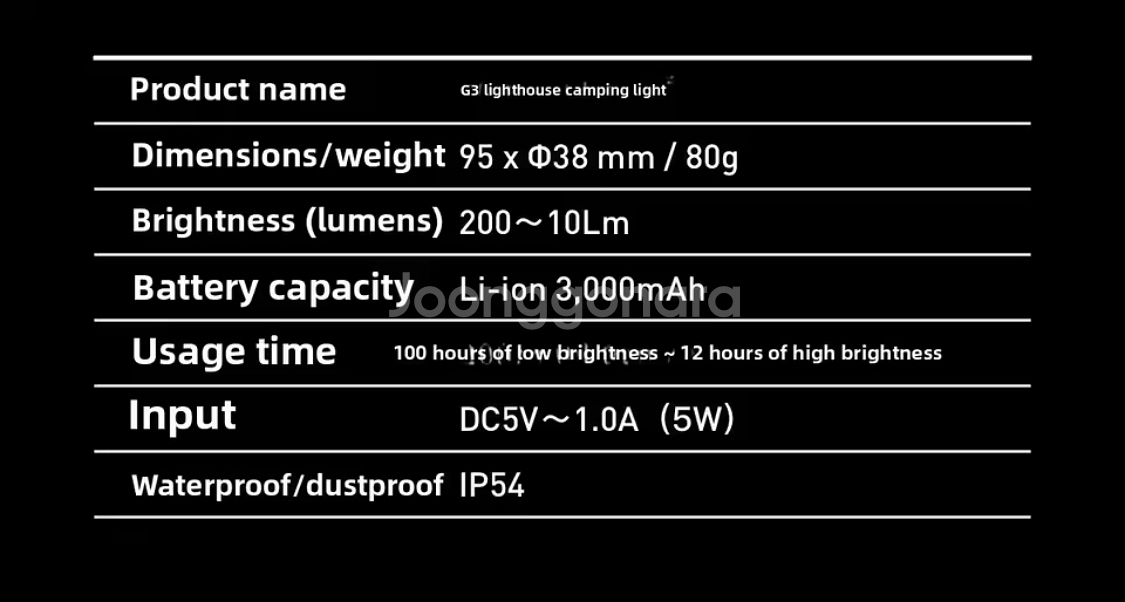 알리 골제로 짭제로 4개 일괄 3000mAh Khonsu G3--2