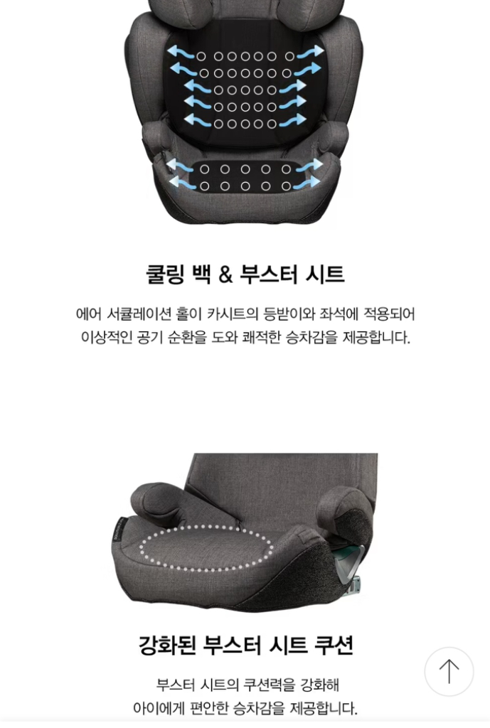 사이벡스솔루션Z 아이픽스플러스 카시트 2개 있어요 이미지