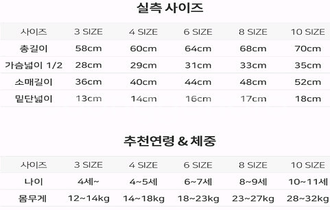 남아 여아 래시가드 수영복 웻슈트 워터슈즈 물안경--2