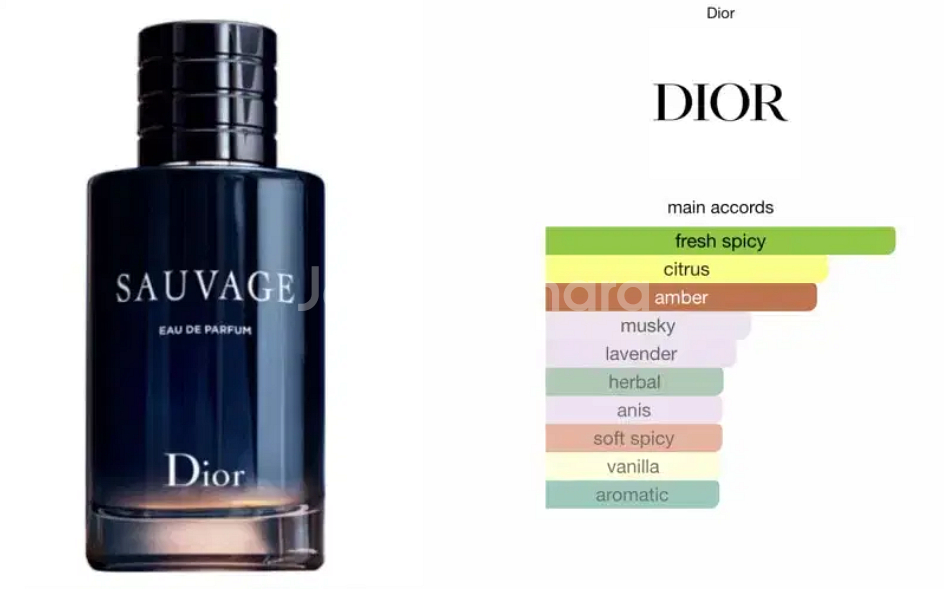 [무배,새상품] 디올 소바주 오드 퍼퓸 100 ml--4