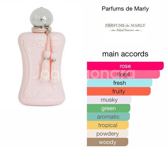 [품절] 퍼퓸드말리 델리나 EDP 75ML한예슬 향수--7