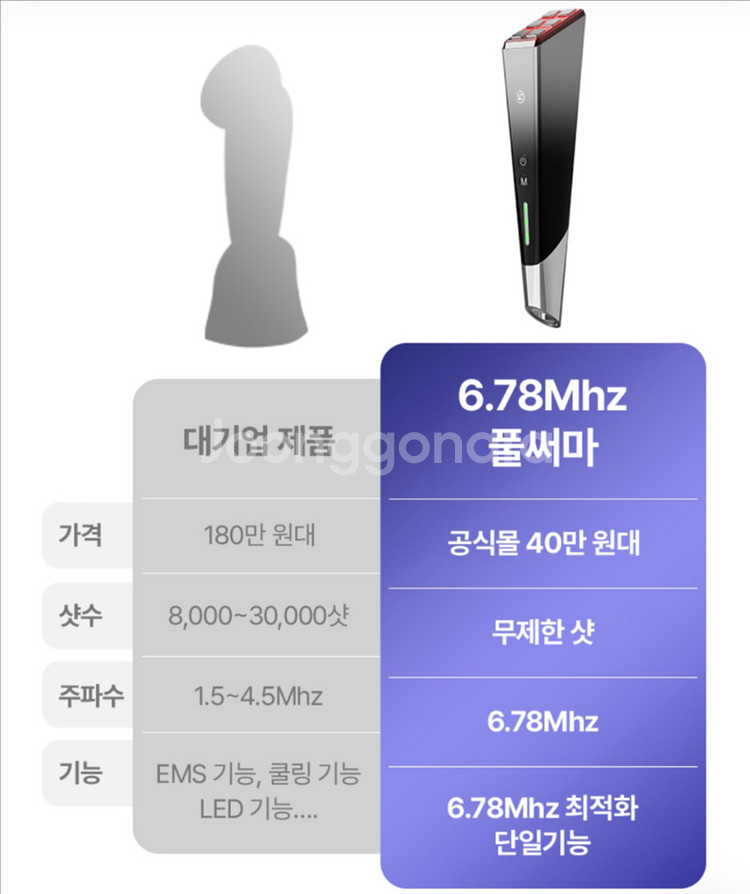 최신 미개봉 eoa 장나라풀써마--6