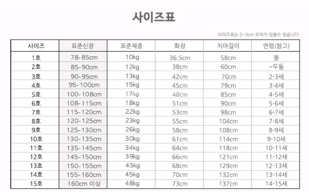 여아 한복 세트 5호--5