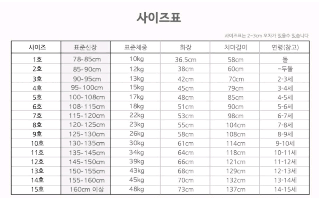 여아 한복 세트 5호 이미지