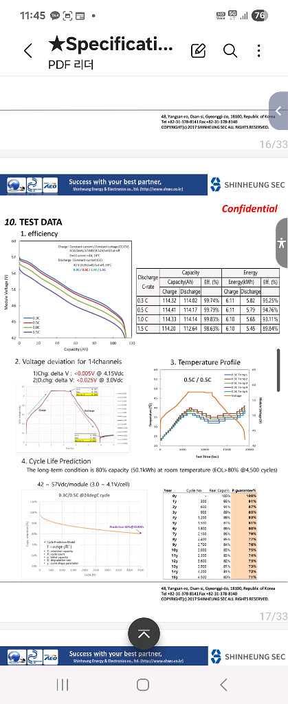 배터리 충전기 세트--3