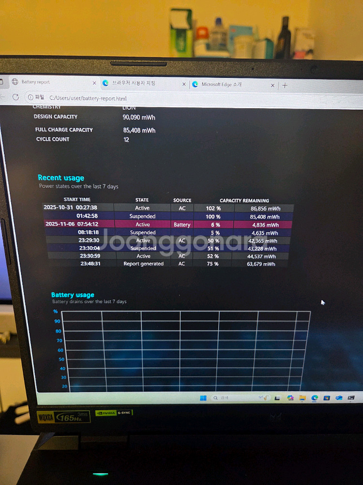 헬리오스 네오 16 게이밍노트북 i9-13900hx 사양 저렴하게 팝니다--6