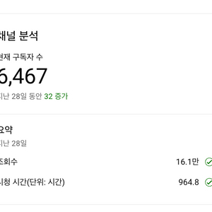 유튜브 채널 싸게 팔아요