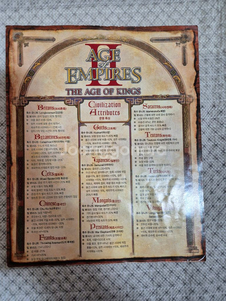 pc게임 에이지 오브 엠파이어2 패키지 판매--5