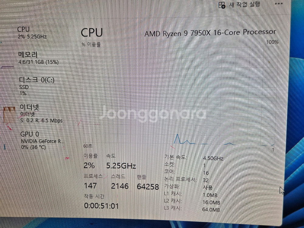 고성능 게이밍 PC 본체 7950x 3080ti 32gb--4