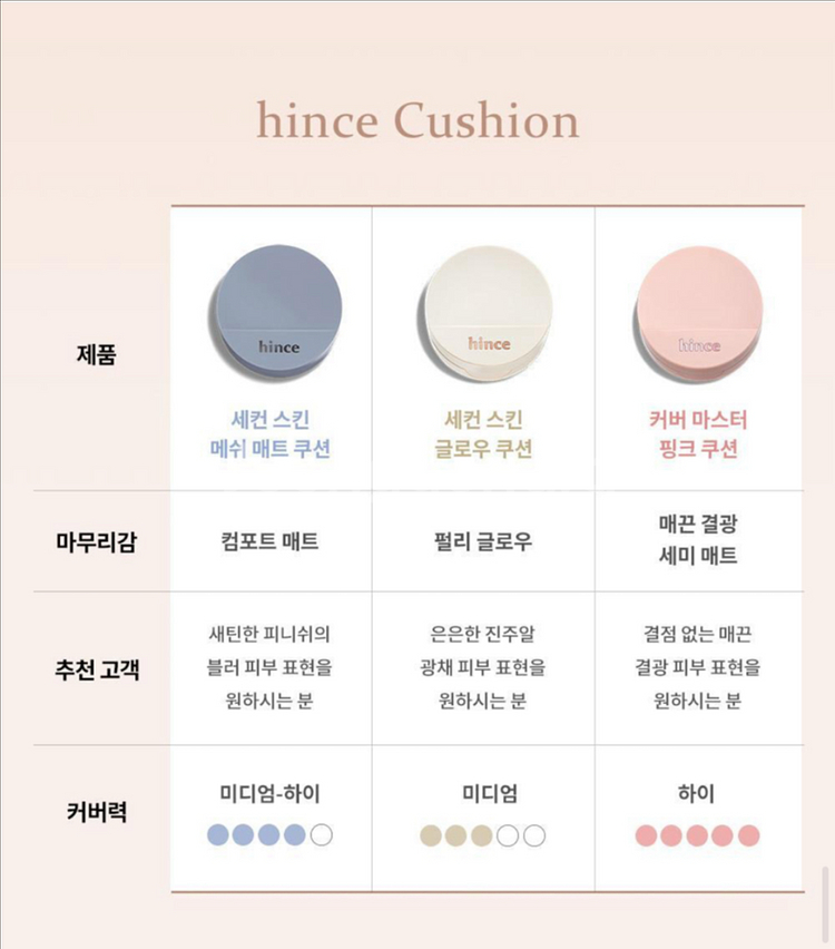 힌스 세컨 스킨 쿠션 글로우 본품+리필6개 세트--2