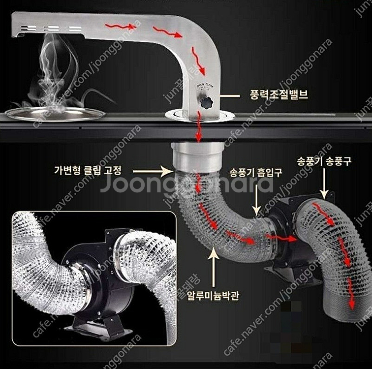캠핑 연기없이 숮불화로 로스타 테이블 타공 연통 숯불구 타공 육각핸들포함--6