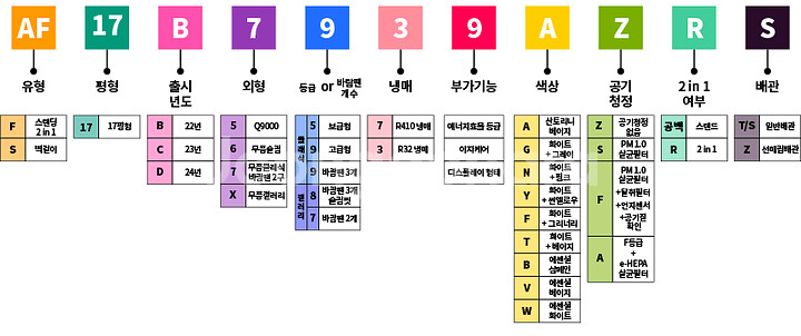 삼성 에어컨 비스포크 무풍 갤러리 청정 (2024년형)--4