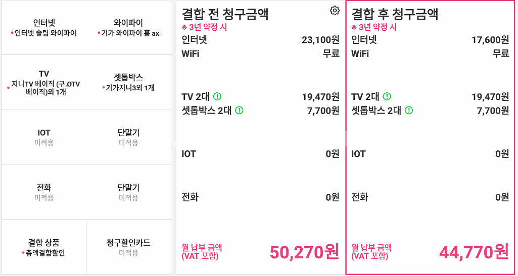 [25만원 지원]kt인터넷+tv2대 11개월 양도--0