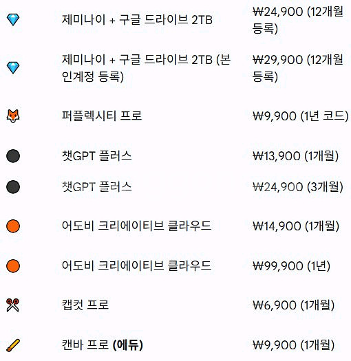 어도비 크리에이티브클라우드 1달/1년, 캡컷 1달--0