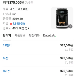 택포새제품)필립스 커피머신 라떼클래식 EP2221