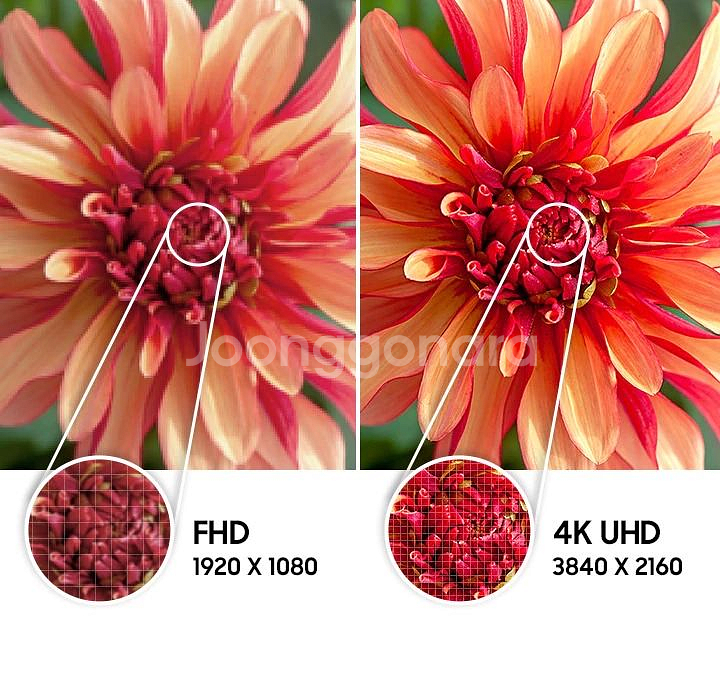 최신 삼성 75인치 4K 스마트 TV 특가한정판매!--7