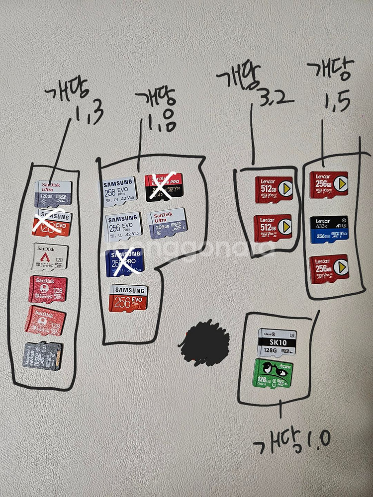 삼성 샌디스크 sd256 sd128기가 메모리 판매--0