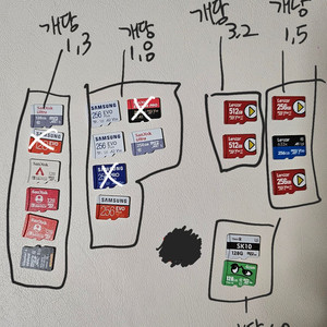 삼성 샌디스크 sd256 sd128기가 메모리 판매