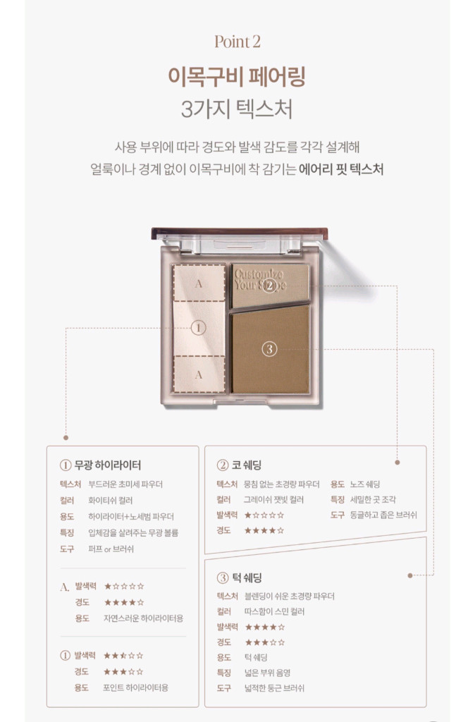 에스쁘아 톤페어링 컨투어 팔레트(미개봉)음영 메컵 치트키!--2