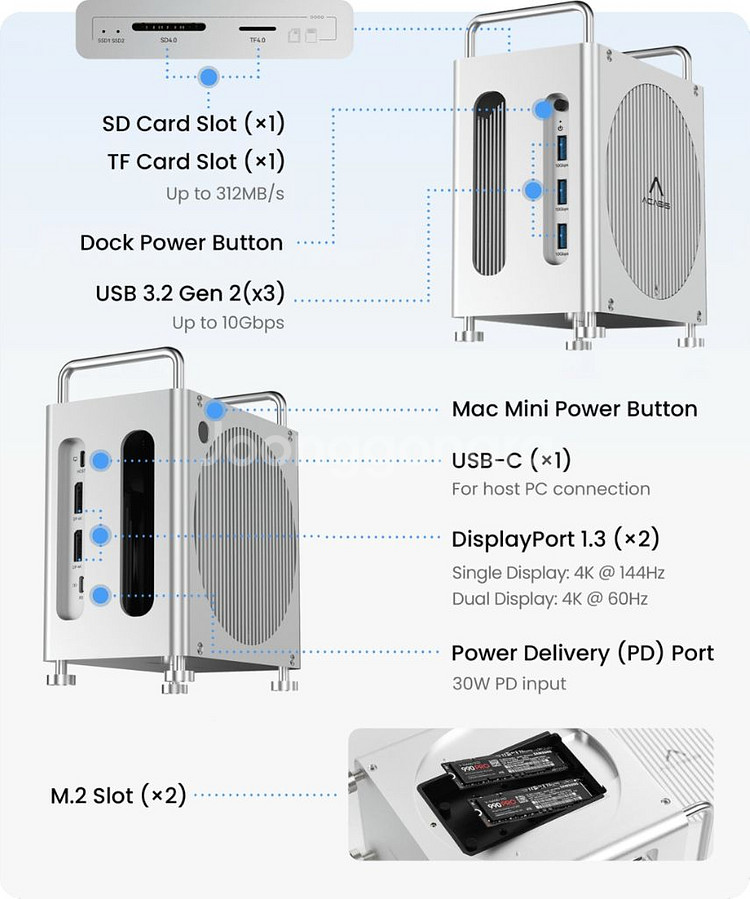 Acasis 맥미니 m4 허브 케이스 거치대 (40Gbps 듀얼 NVMe)--3