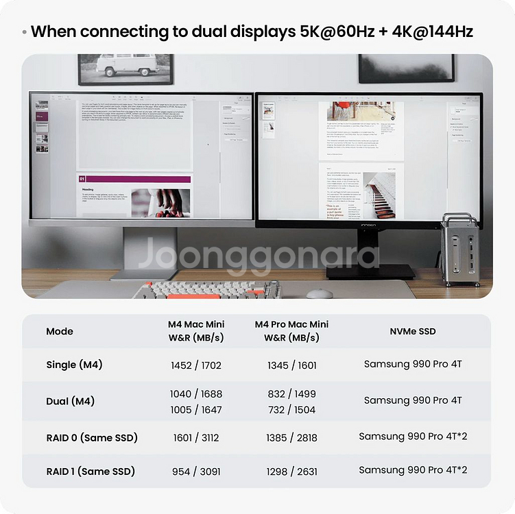 Acasis 맥미니 m4 허브 케이스 거치대 (40Gbps 듀얼 NVMe)--5
