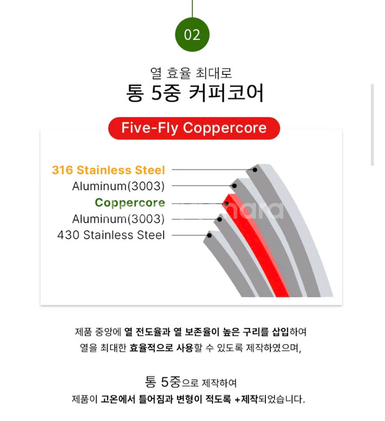 쿠자 코퍼커어 베이비웍14cm 편수--4