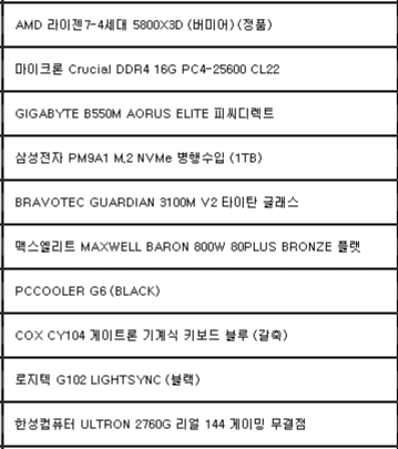 5800X3D 32GB램 4060ti 8gb ssd 1TB 게이밍 PC--1