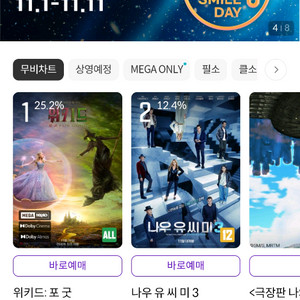 cgv, 메가박스, 롯데시네마(1매: 9000원)팝니다.365일 9000원이고 자리선택 및 1매도 가능합니다.