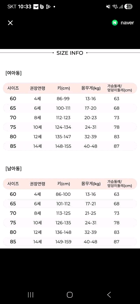 오르시떼 60사이즈 극세사 여아 잠옷 외 겨울 용품 일괄판매--4