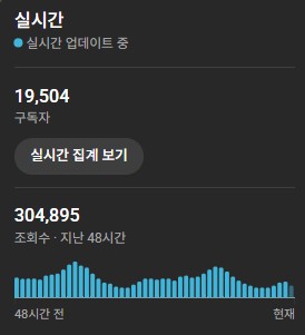 19500 쿠파스! 쿠팡제휴서비스 수익창출 채널생성 10년! 직촬! 유튜브 채널--2