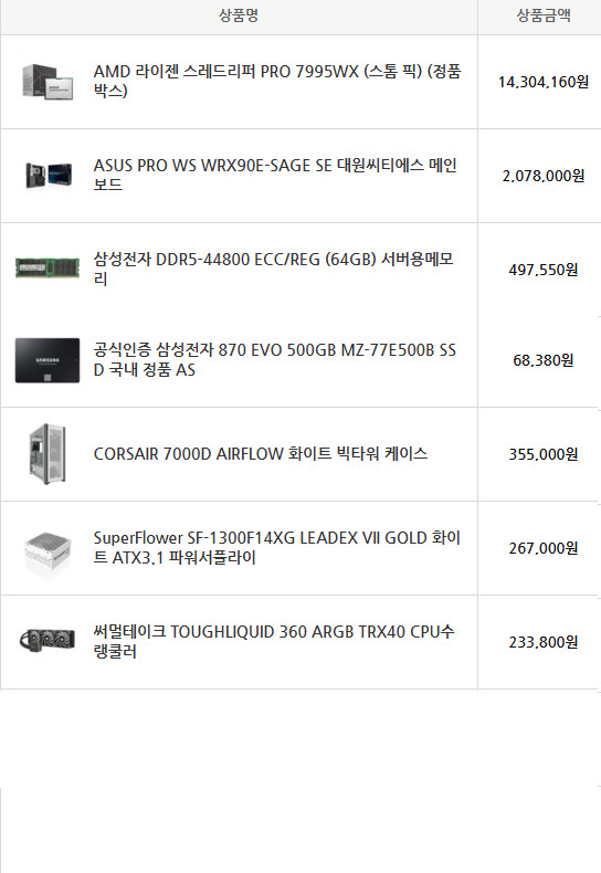 초 고사양워크스테이션 7995wx pc 팝니다(96코어 이미지