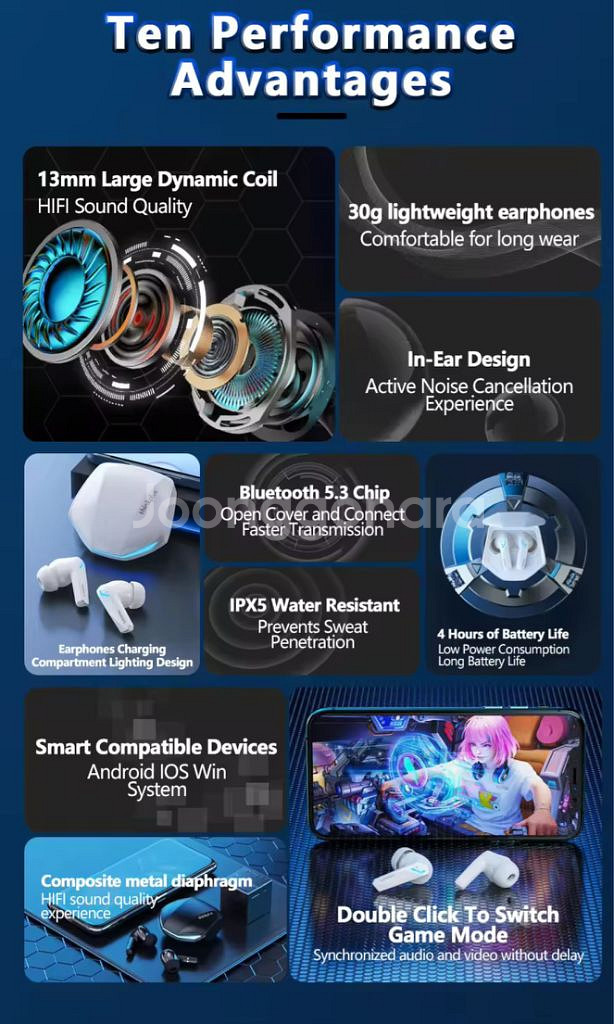 레노버 GM2 프로 무선 블루투스 이어폰--5