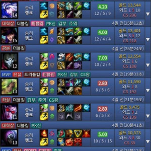 리그오브레전드 롤 lol 아브실 무료대리 이미지