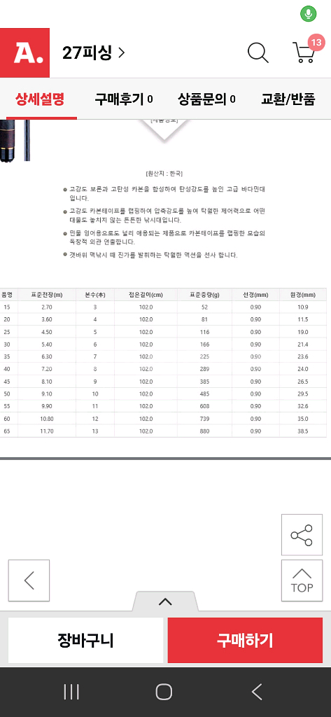 용성 바다민태 보른취몽 50대--3