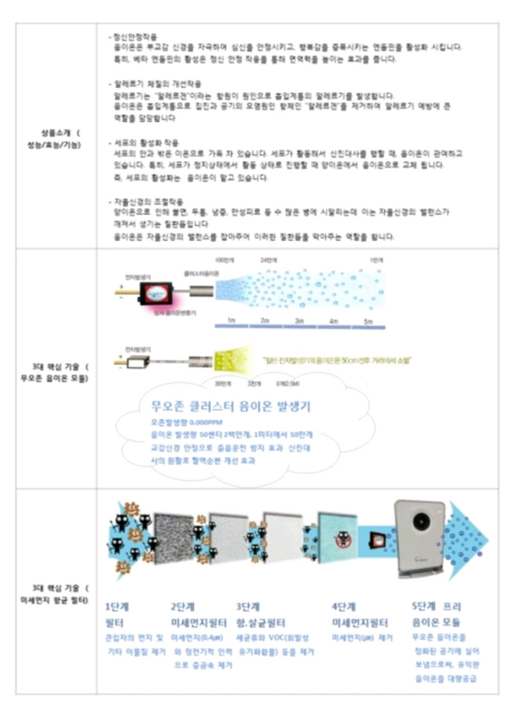 수피아 에어 공기청정기 무료배송--8