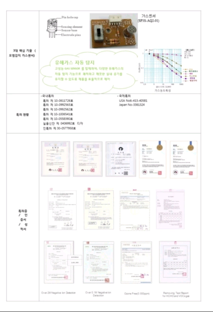수피아 에어 공기청정기 무료배송--9