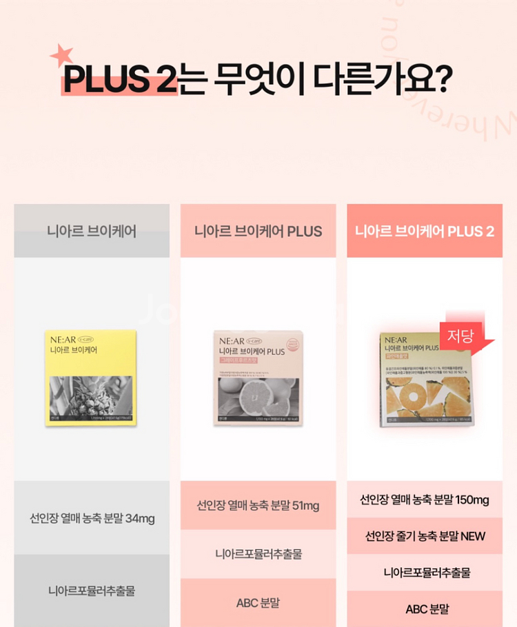 니아르 브이케어플러스2 소다/자몽/수박--1