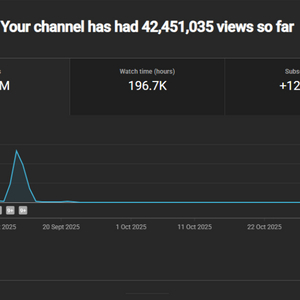 12만명 구독자 유튜브 채널