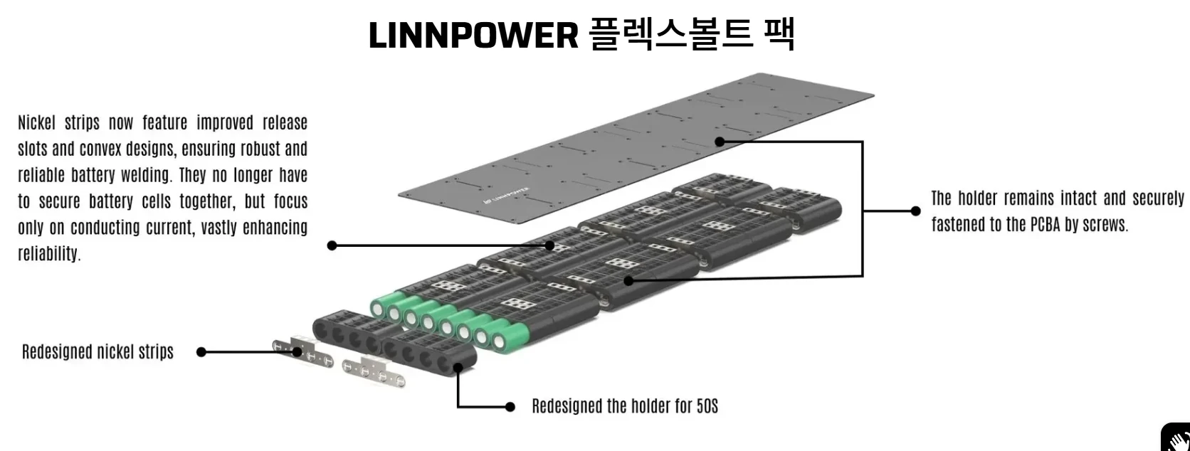 전동스케이트보드 린파워 EVO MK-1PRO 이미지
