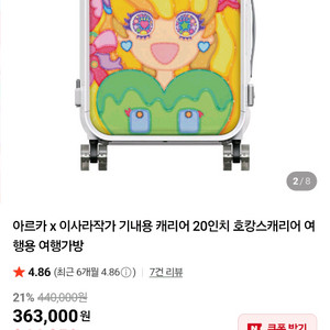 캐릭터 기내용 캐리어