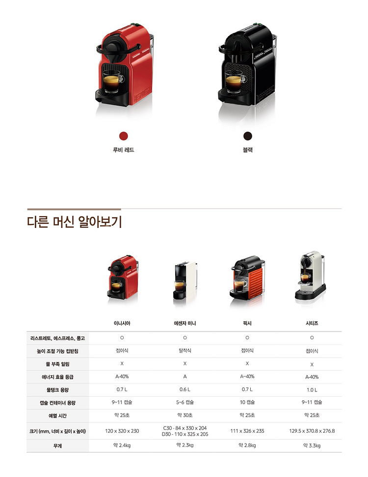 네스프레소 이니시아 C40 캡슐 커피머신 판매--8